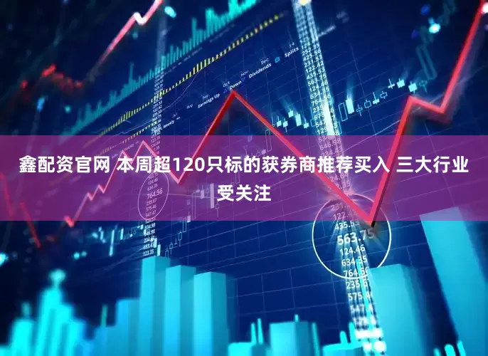 鑫配资官网 本周超120只标的获券商推荐买入 三大行业受关注